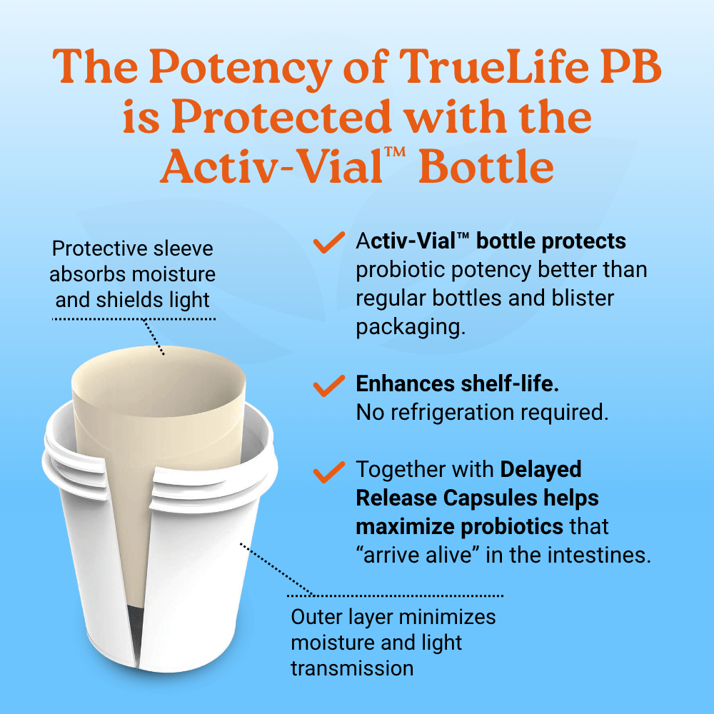 TrueLife PB - Probiotic and Prebiotic Blend-5