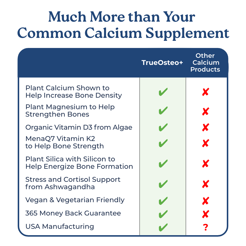 TrueOsteo+ Plant Based Bone Support With Stress Support-5